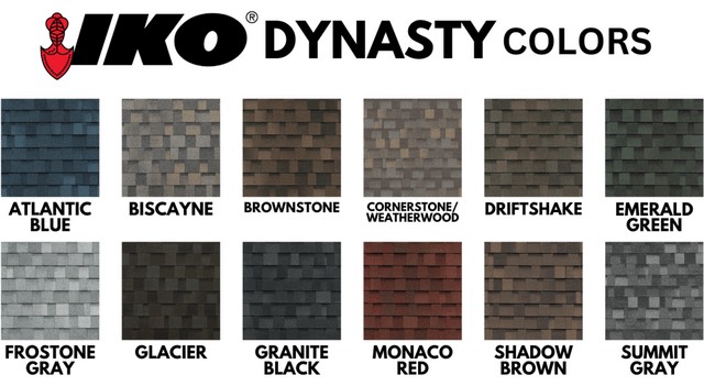IKO Dynasty Color Options